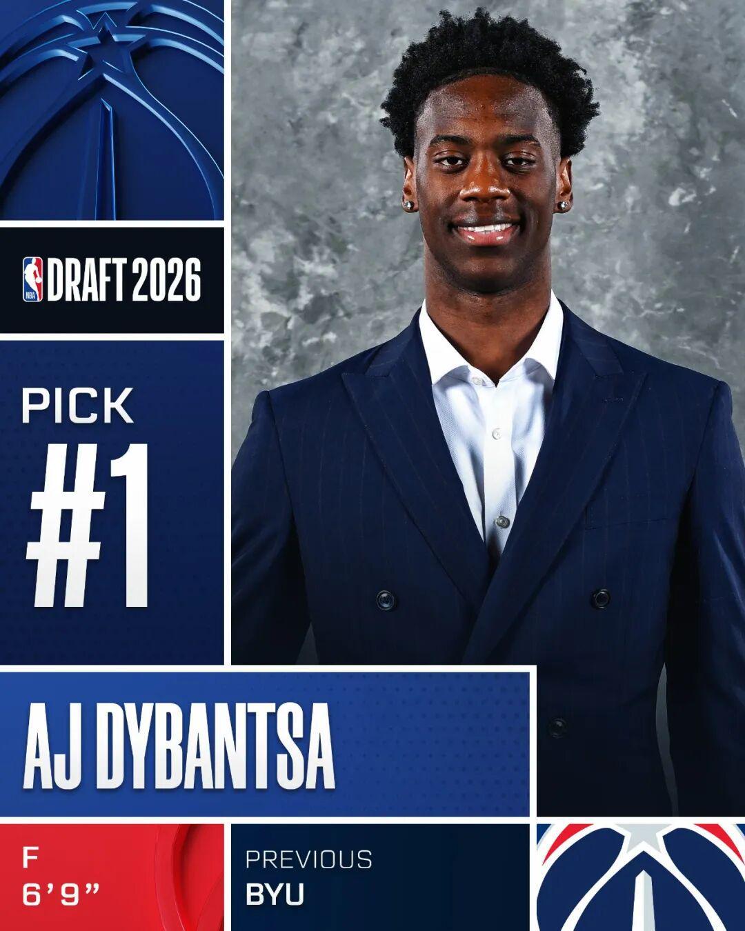 A.J.迪班萨状元，2026年NBA选秀首轮结果出炉