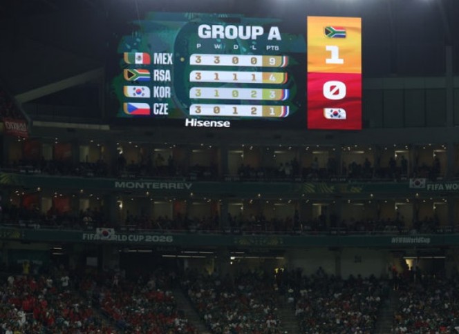 世界杯A组：墨西哥3-0捷克，韩国0-1南非待定出线