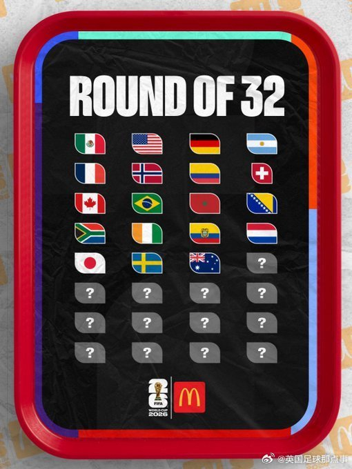 世界杯32强已确定19席：墨西哥、澳大利亚、厄瓜多尔在列