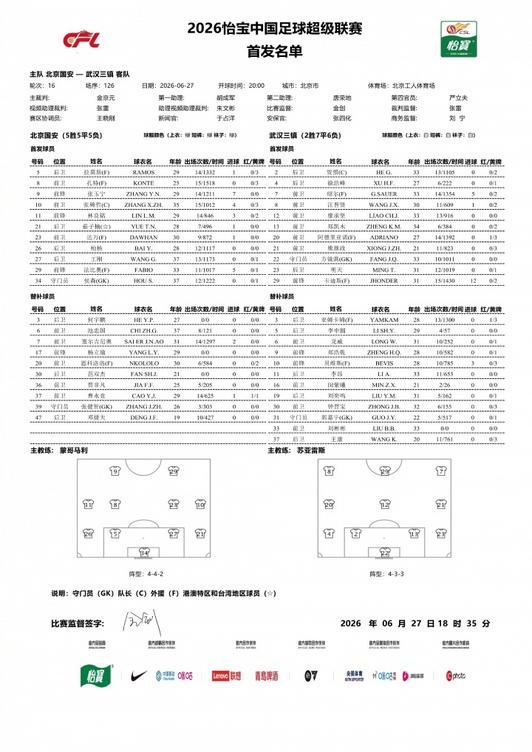 中超第16轮北京国安vs武汉三镇首发公布