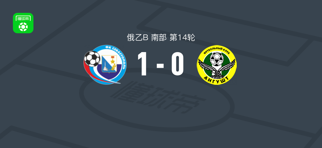 FC塞瓦斯托波尔1-0纳兹兰，Redvan Osmanov破门