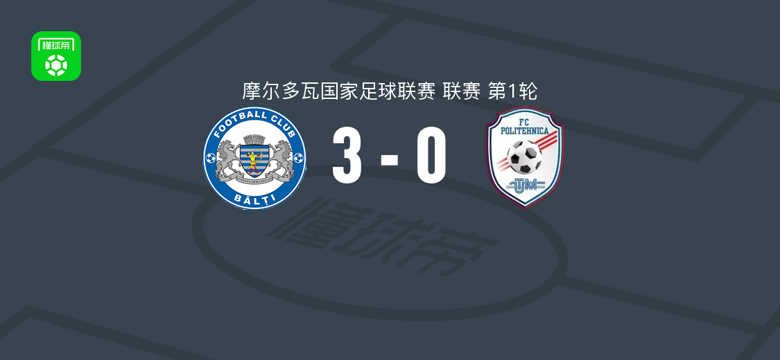 巴尔蒂3-0波利塔尼卡，罗加奇与Petru Neagu破门