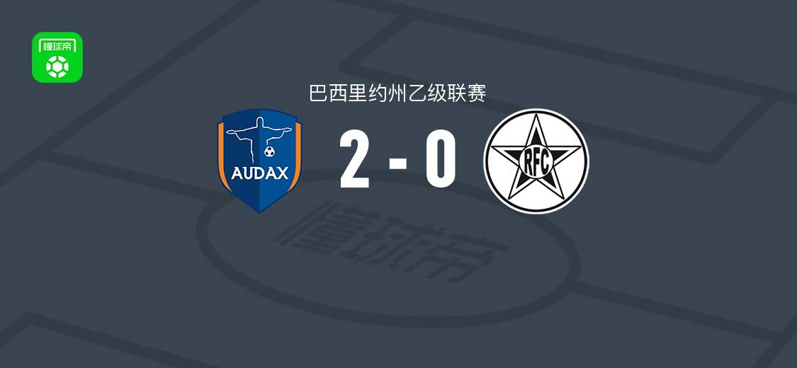 奥达克斯RJ2-0雷森迪，bolt daniel与Douglas建功