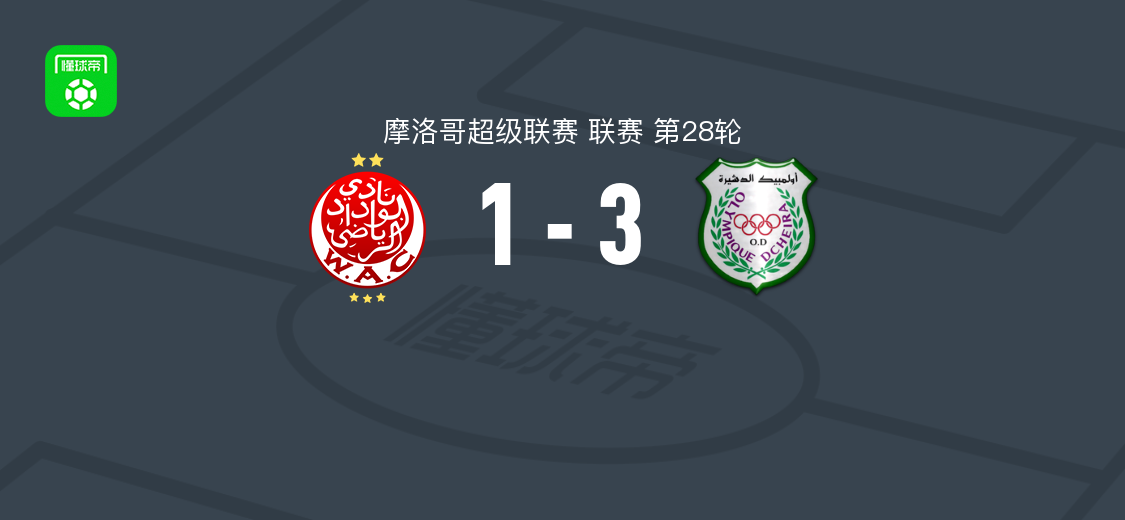 卡萨布兰卡维达德1-3奥林匹克迪瑟利亚，本耶德尔破门