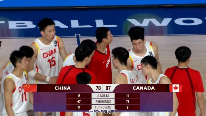 中国U17男篮78-87不敌加拿大，末节崩盘