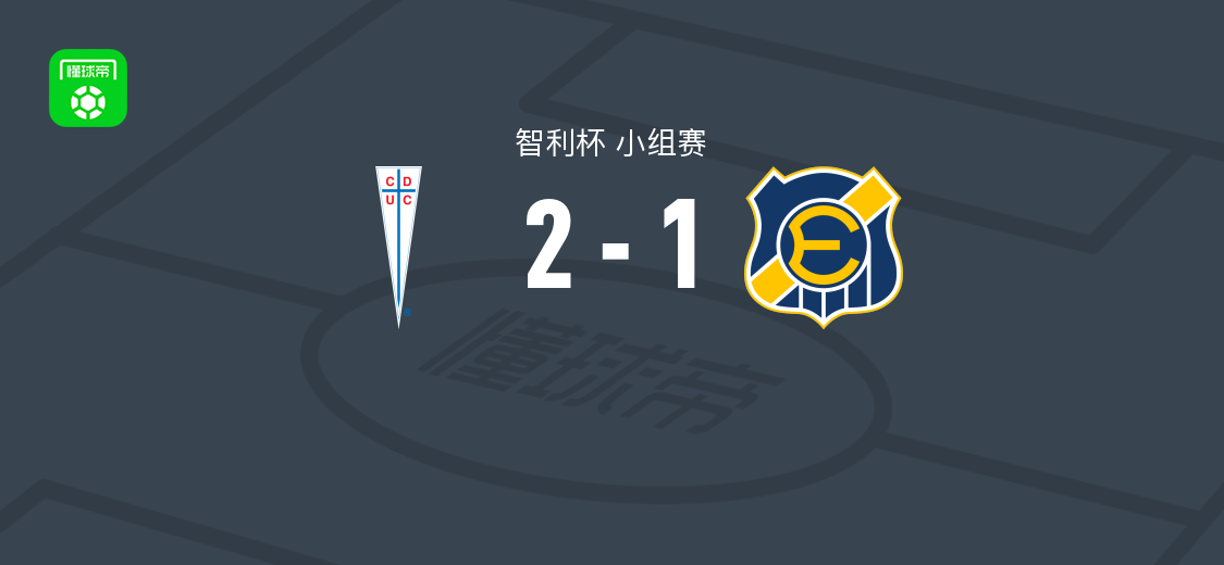 天主教大学2-1比尼亚德尔马埃弗顿，贾尼梅开二度