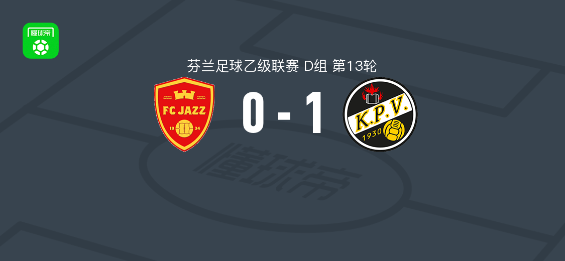 爵士FC0-1KPV科高拉，Wegye Wegye破门