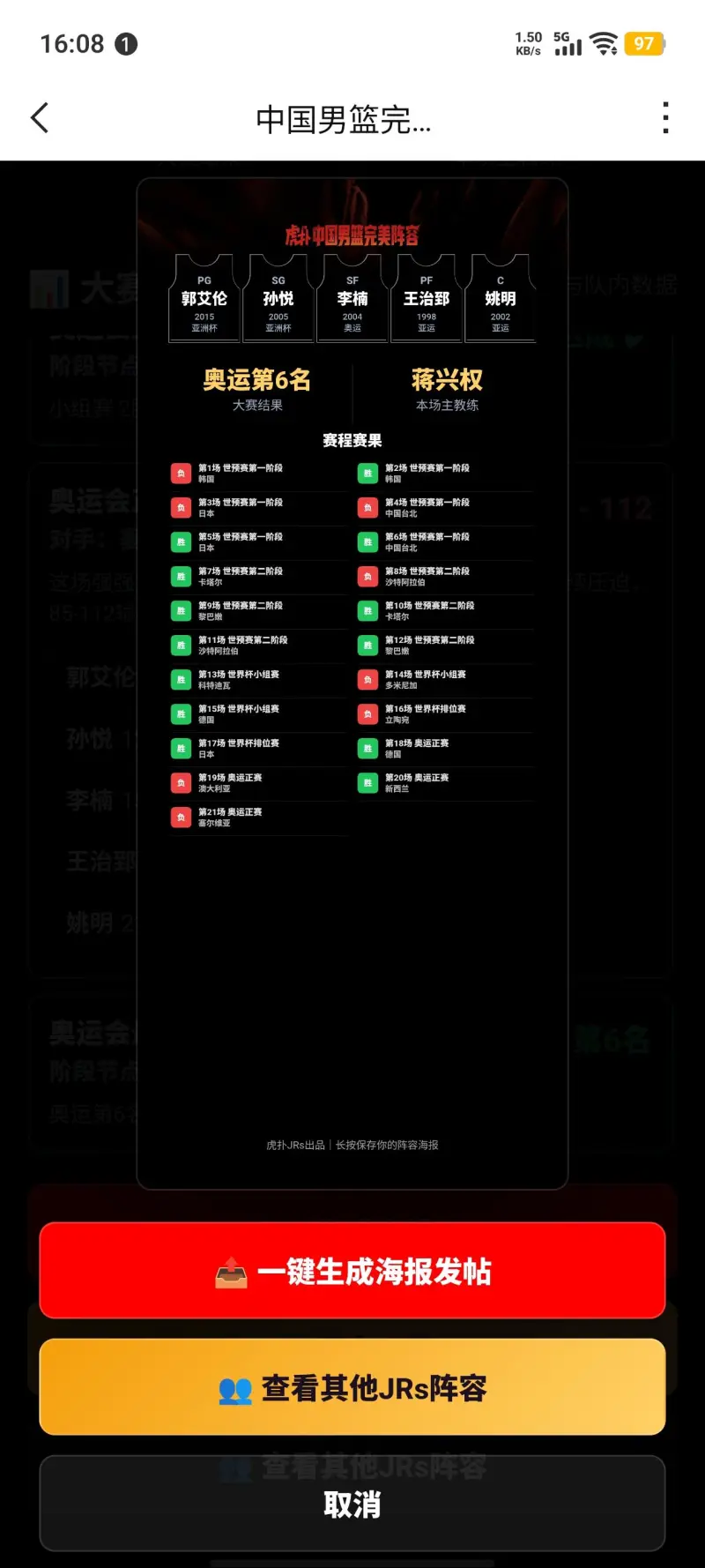 CBA阵容回顾：郭艾伦、孙悦、姚明领衔，蒋兴权执教