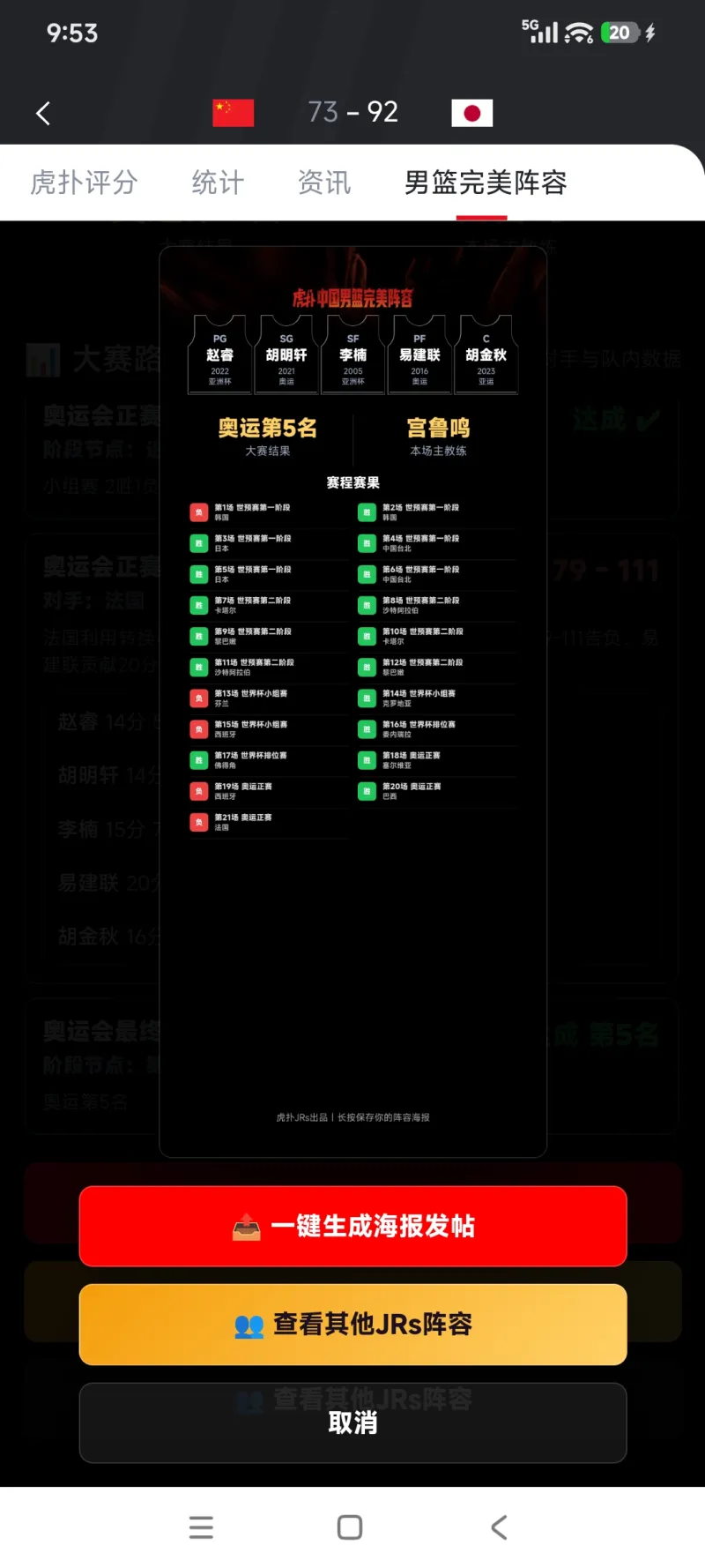 CBA阵容相关消息待补充