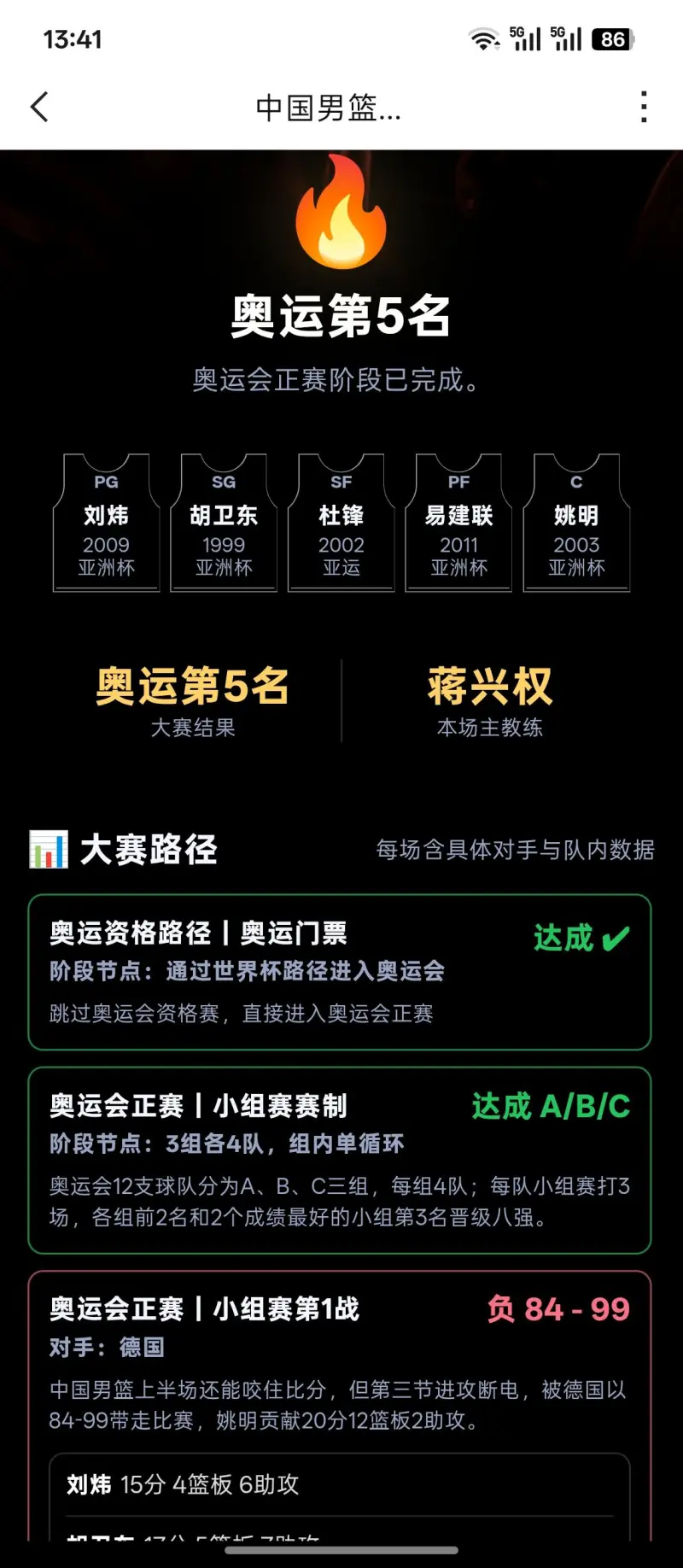 CBA阵容话题：刘炜胡卫东杜锋易建联姚明同框