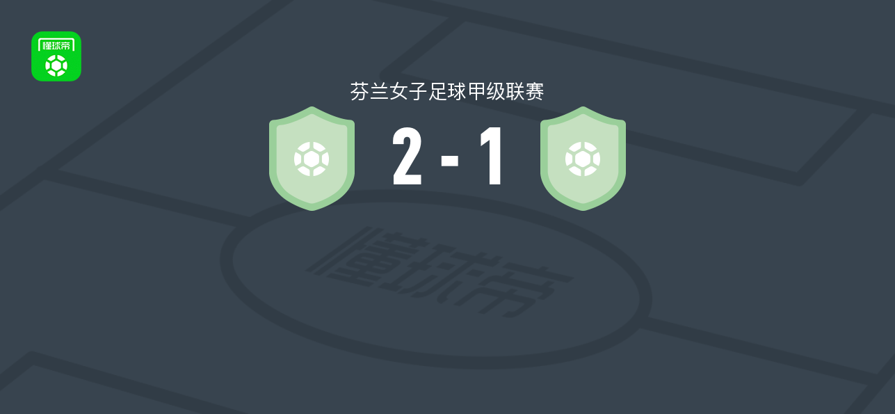 赫尔辛基女足B队2-1昂斯女足，eden ubani与aino mero破门