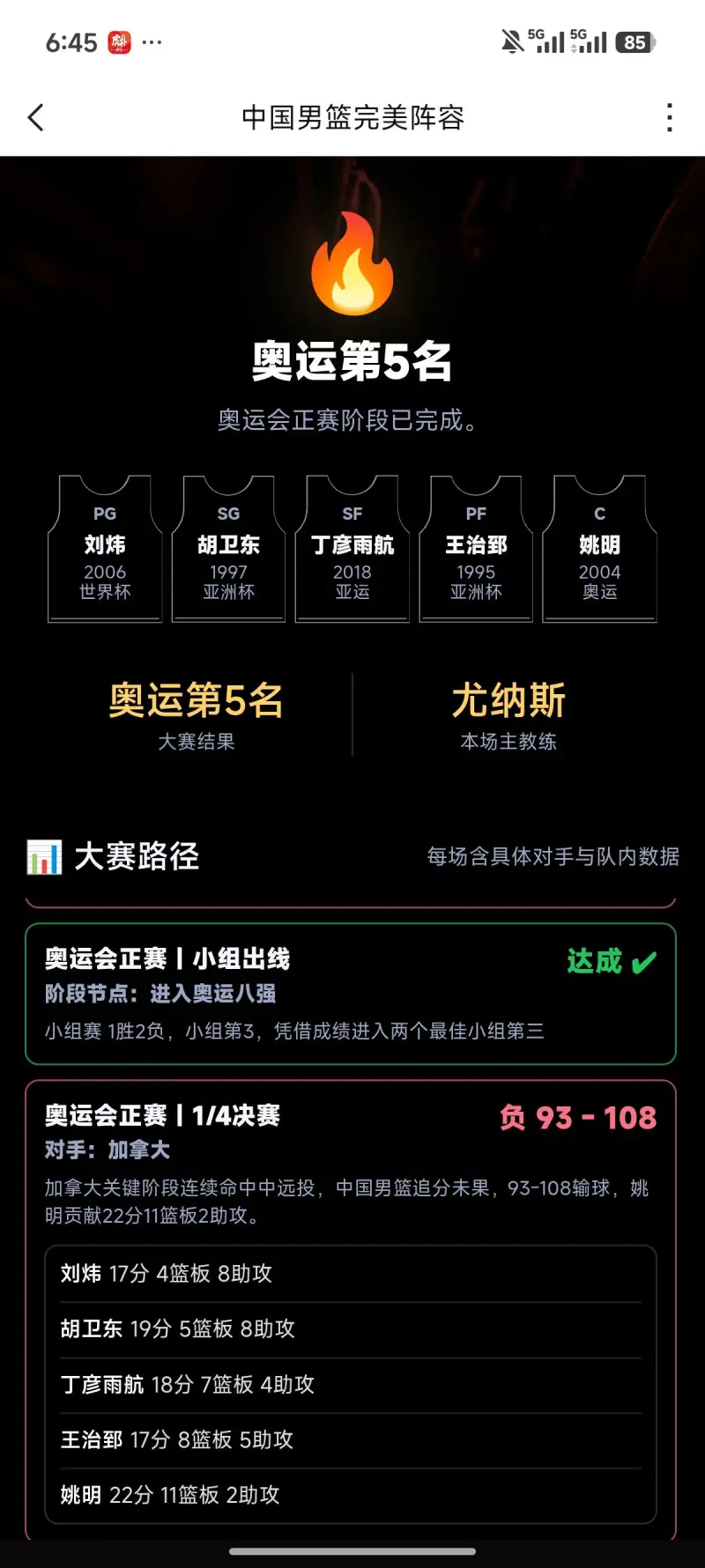 刘炜胡卫东姚明同框阵容引热议，CBA话题再被提起
