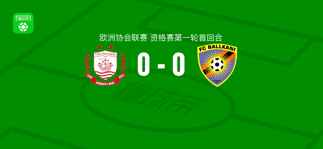 欧协联资格赛首回合：康纳斯码头0-0巴尔干尼