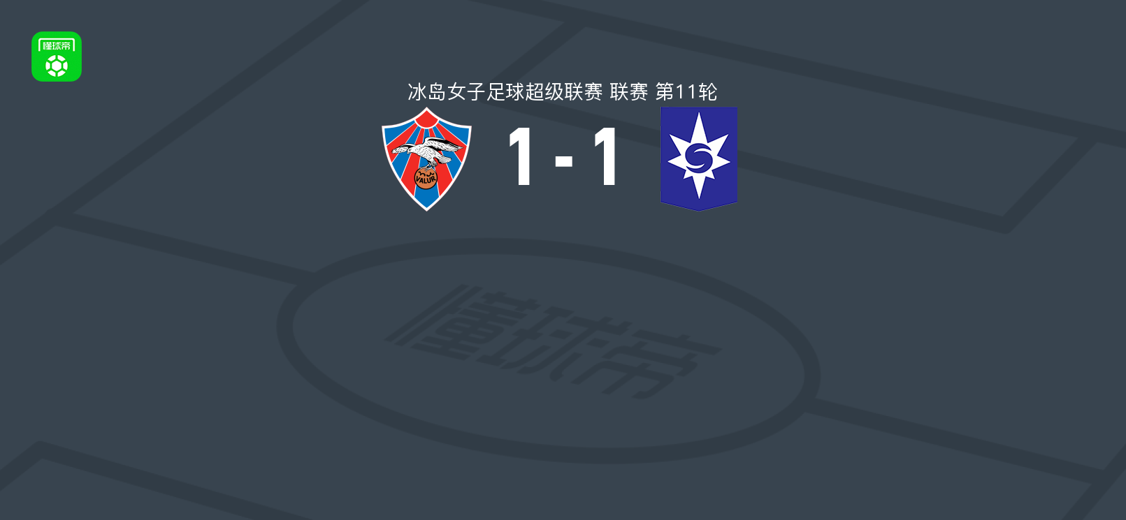 雷克雅未克矛隼女足1-1斯塔尔南女足，双方各进一球