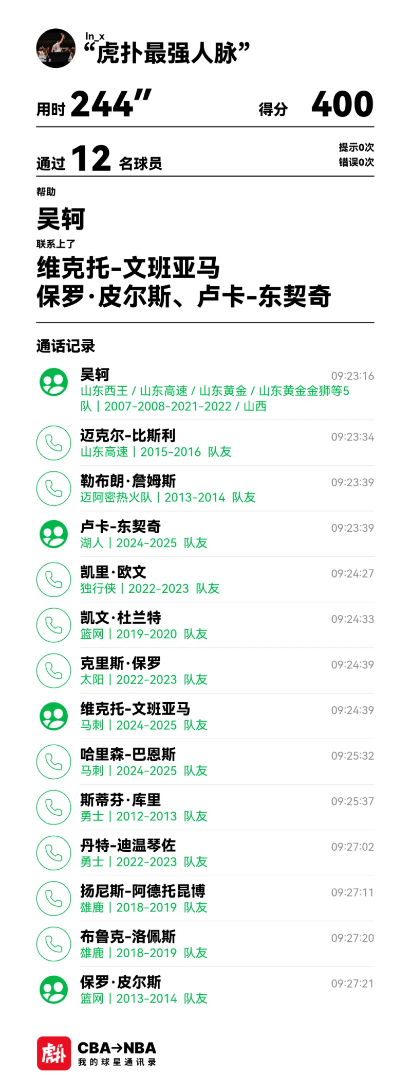 群聊挑战完成：10步联系到文班亚马、皮尔斯和东契奇