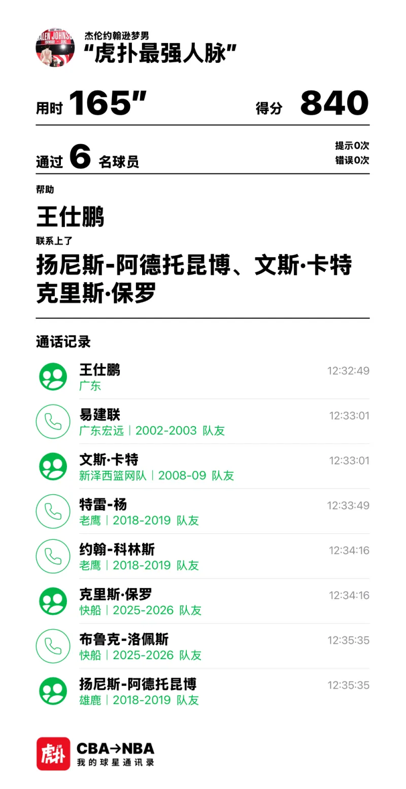 群聊挑战4步联系到扬尼斯-阿德托昆博