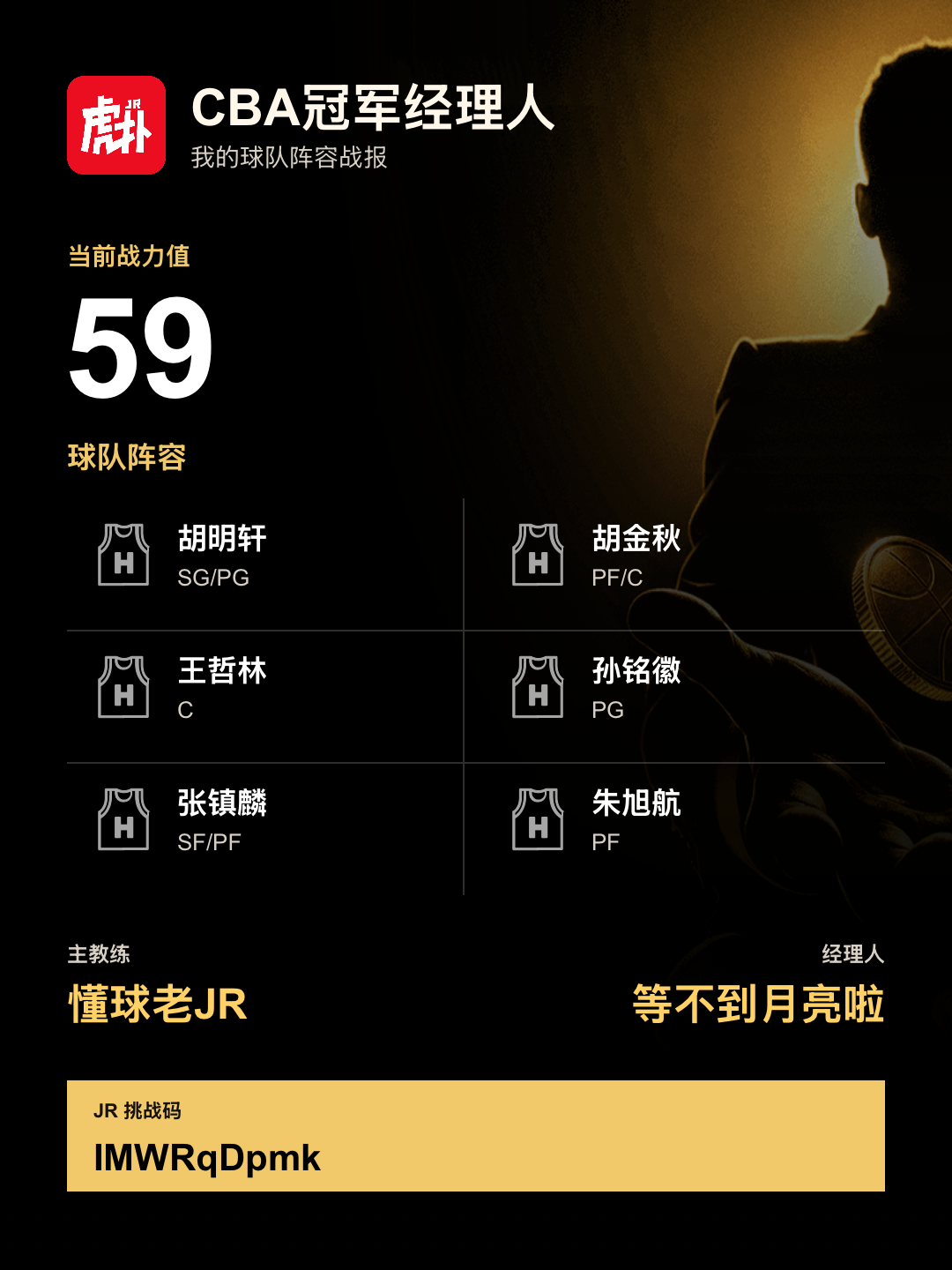 CBA冠军经理人阵容战力59，胡明轩等6人入选