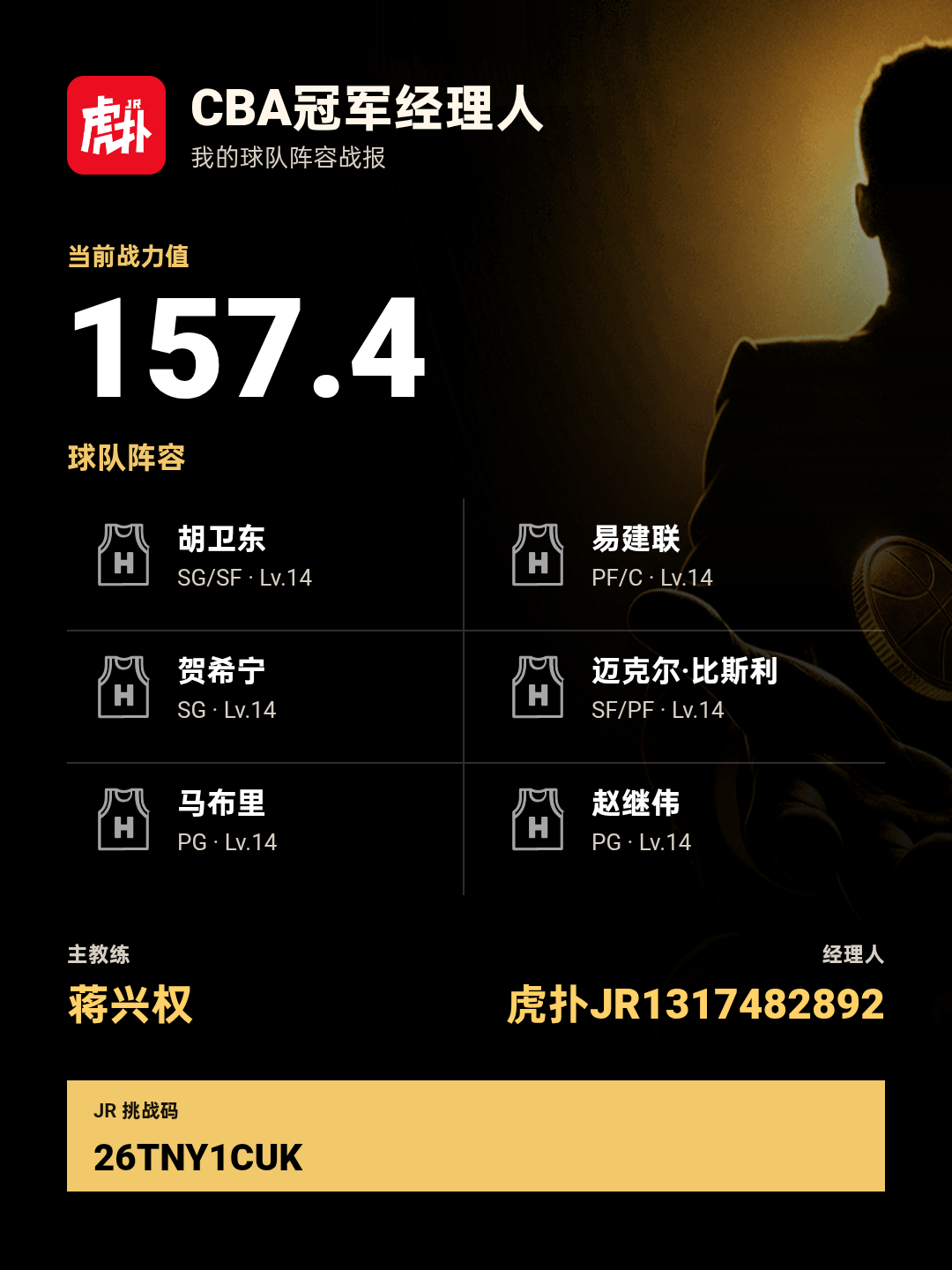 CBA冠军经理人阵容战力157.4，胡卫东易建联领衔