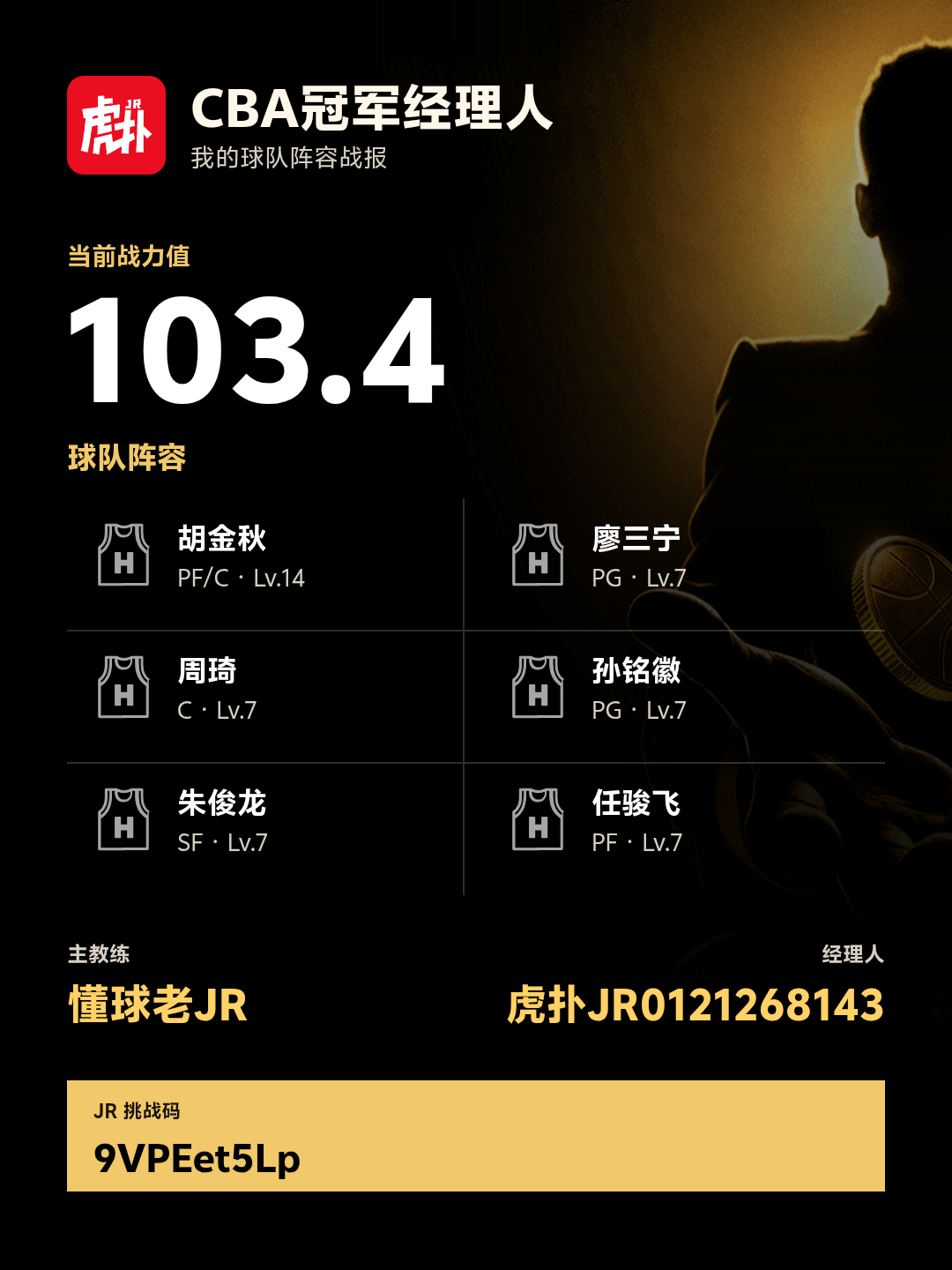 CBA冠军经理人阵容战力103.4：胡金秋、周琦在列