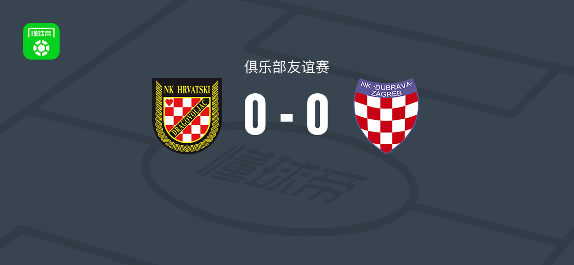 克罗地亚志愿兵0-0杜布拉瓦，俱乐部友谊赛互交白卷