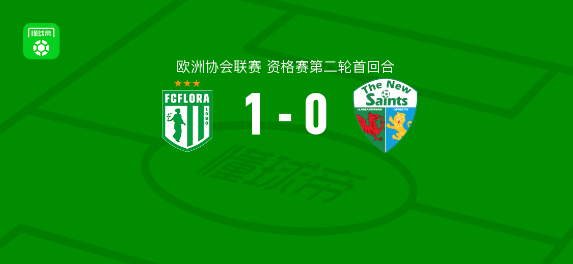 欧协联资格赛第二轮首回合，塔林春神1-0新圣徒