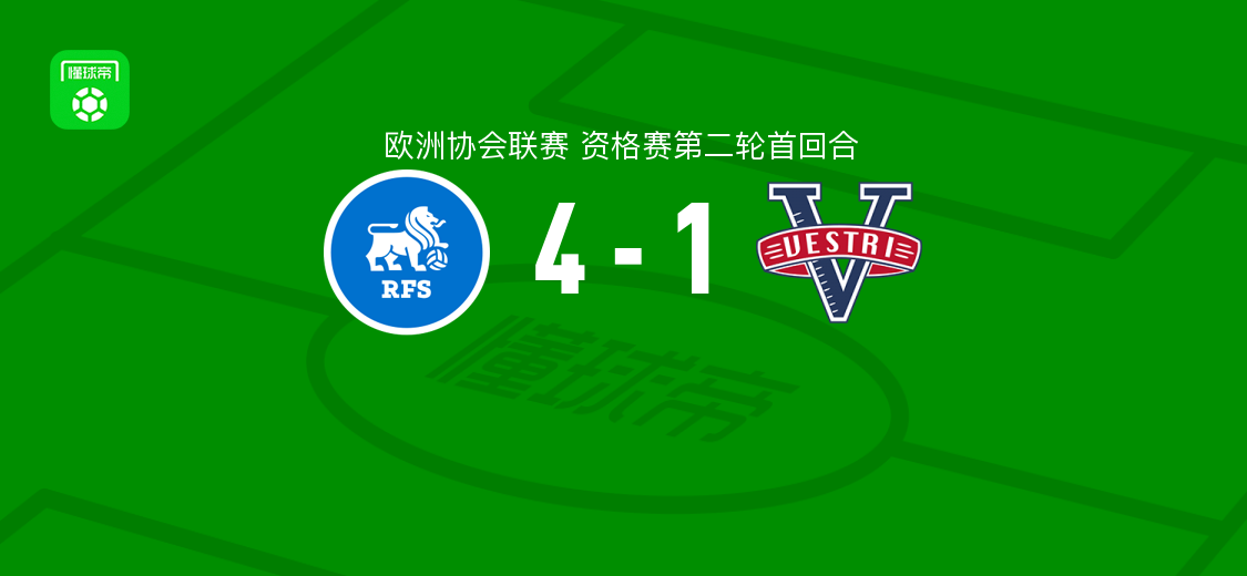 欧协联资格赛第二轮首回合：里加足球学校4-1维斯特里
