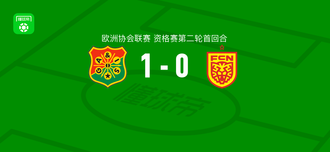 欧协联资格赛第二轮首回合，加尔斯1-0北西兰