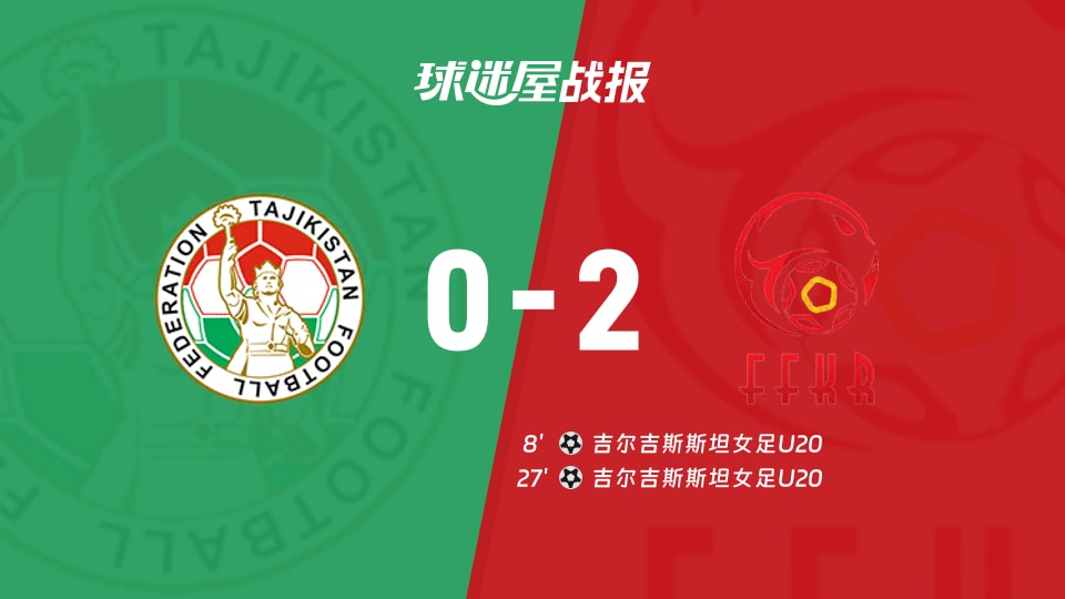 国际友谊：塔吉克斯坦女足U20 0-2 吉尔吉斯斯坦女足U20