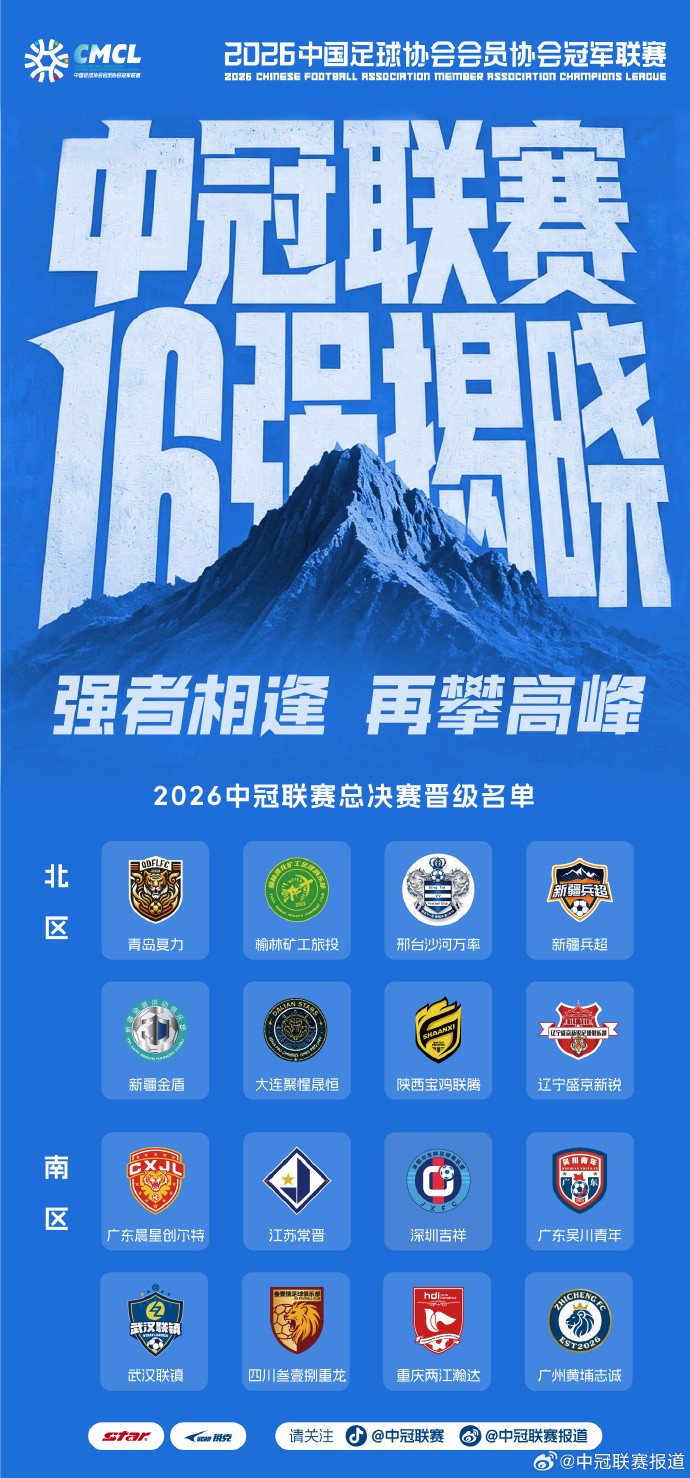 中冠总决赛16强出炉，抽签仪式7月28日19点30分举行