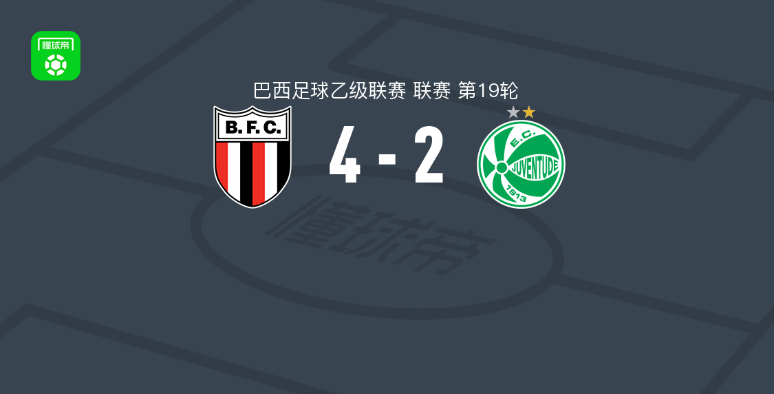 博塔弗戈SP 4-2 尤文图德，韦斯利双响阿图尔-凯克破门