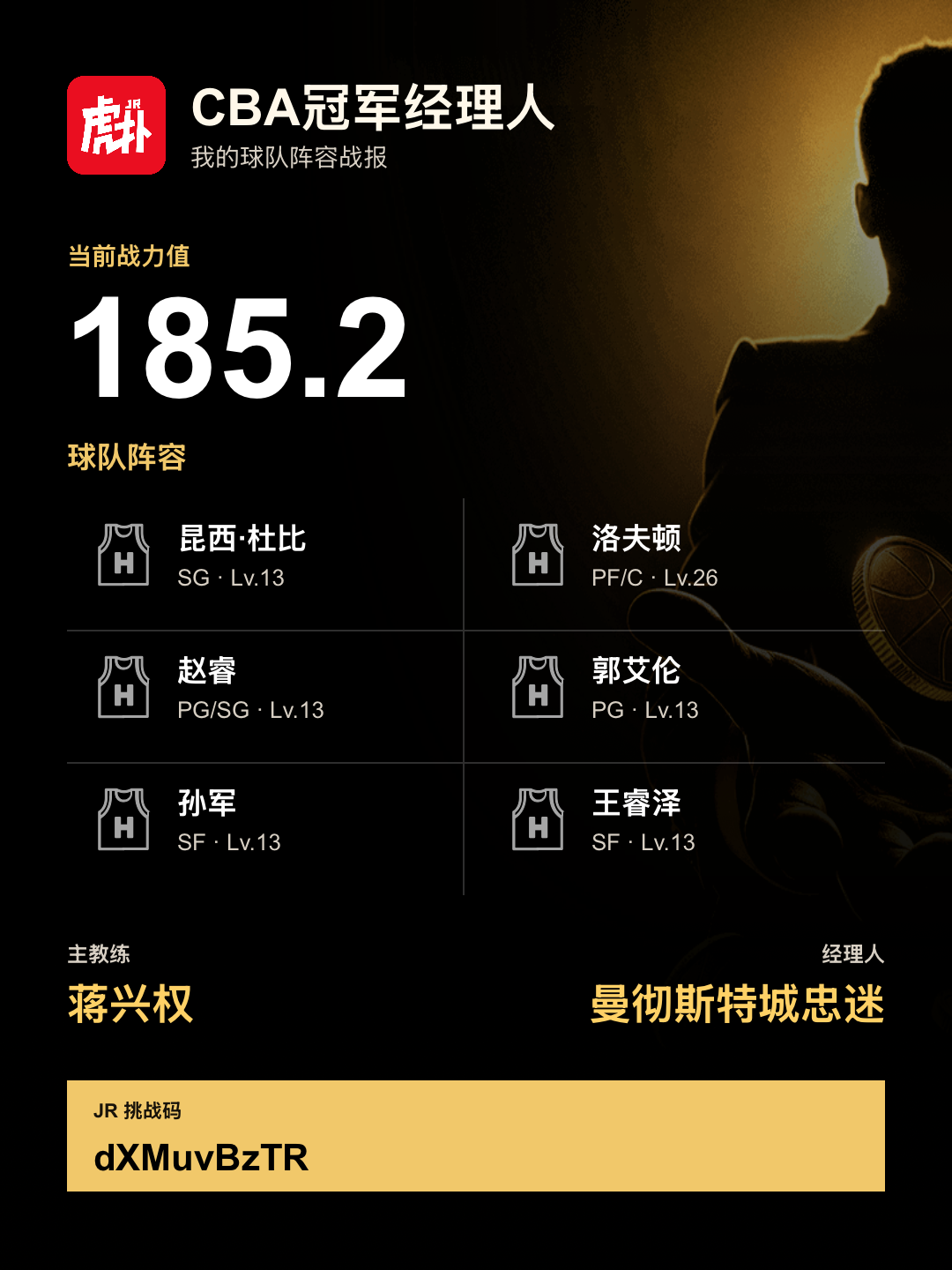 CBA冠军经理人阵容战力185.2：昆西·杜比领衔