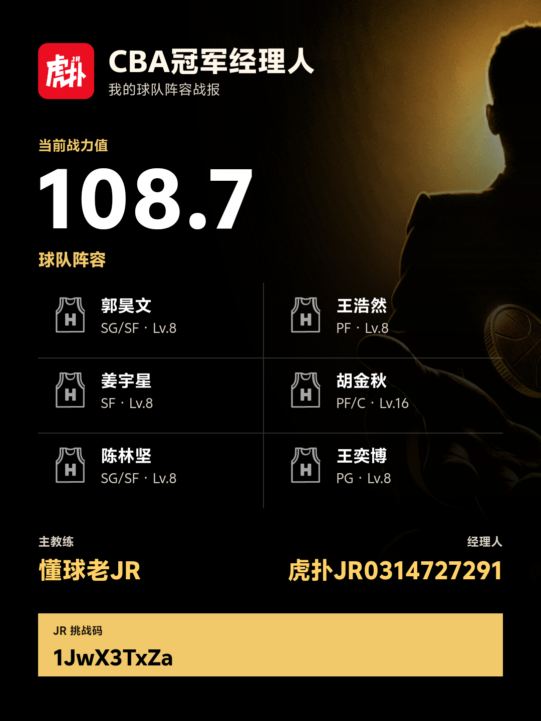 CBA冠军经理人阵容战力108.7：郭昊文、胡金秋在列