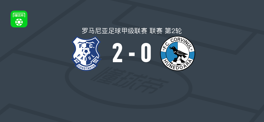 康斯坦察灯塔2-0胡内多阿拉乌鸦，阿赫林维破门