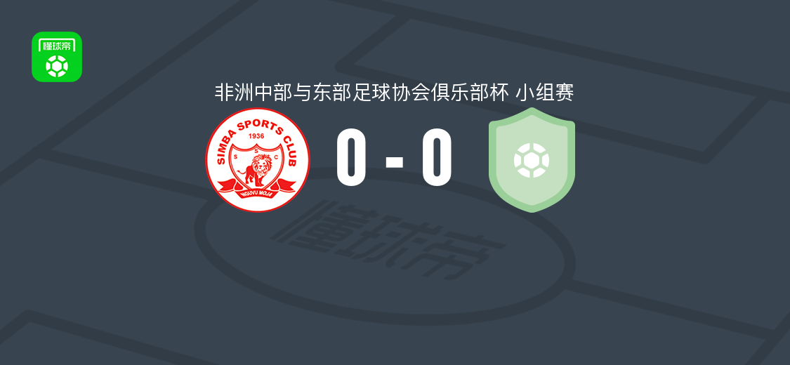 森巴0-0摩加迪沙市，俱乐部杯小组赛战平