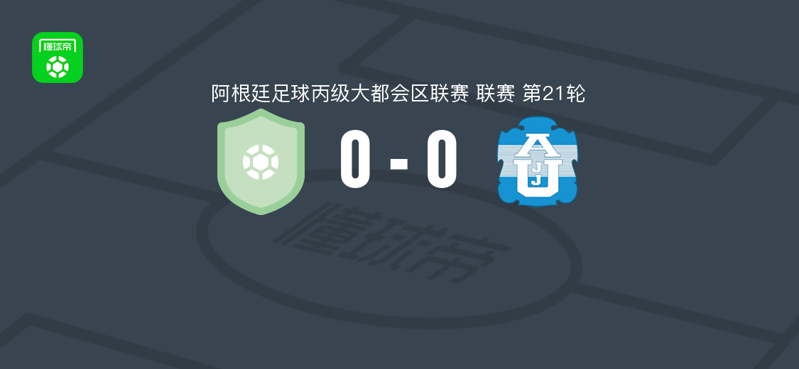 维克多利亚诺0-0加斯托，阿根廷足球丙级大都会区联赛第21轮战平