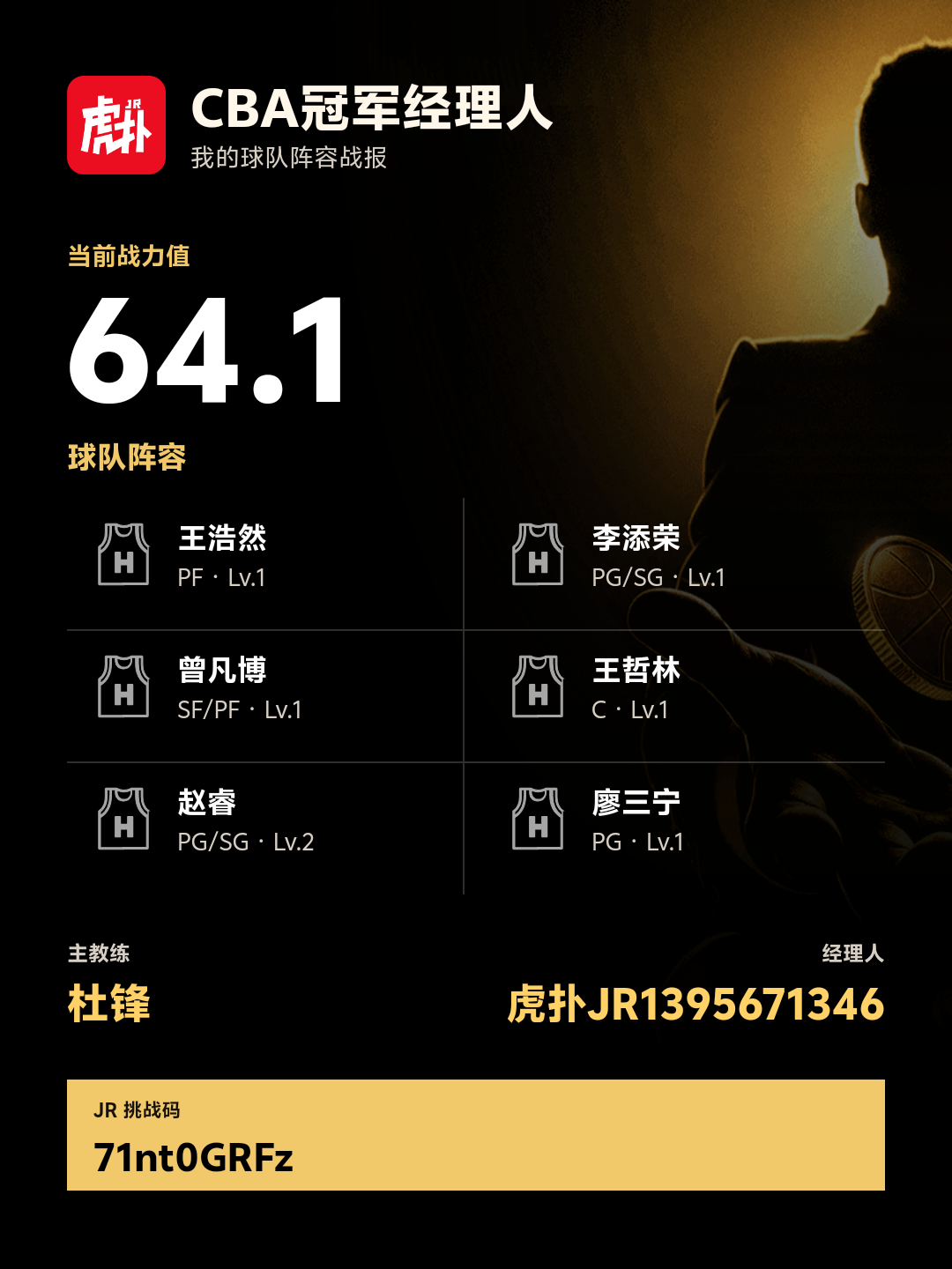 CBA冠军经理人阵容战力64.1，杜锋执教