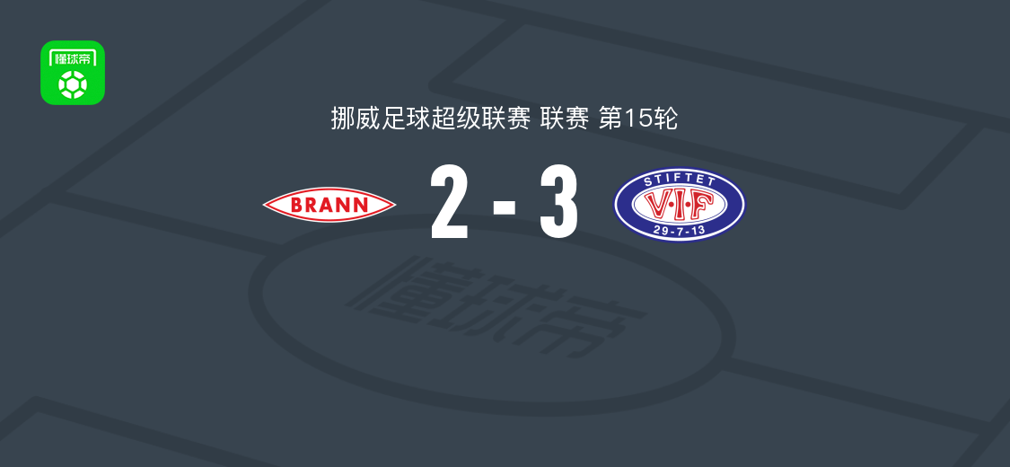 瓦勒伦加3-2布兰，哈伦1射1传