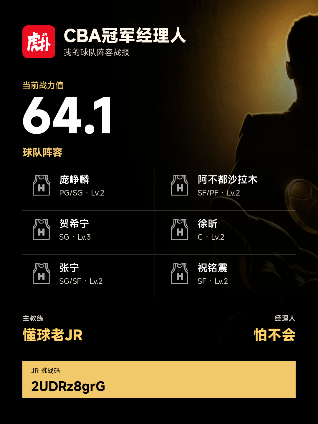 CBA冠军经理人阵容战力64.1，懂球老JR任主教练