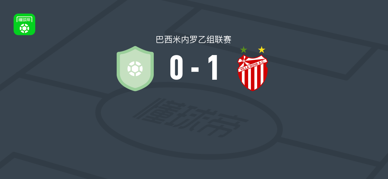 维拉诺瓦1-0缬草足球俱乐部，falcao gabriel破门