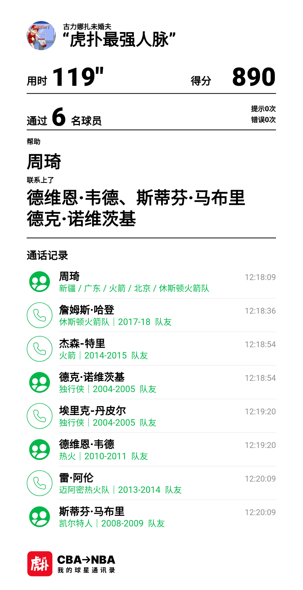 群聊挑战联系到韦德、马布里和诺维茨基