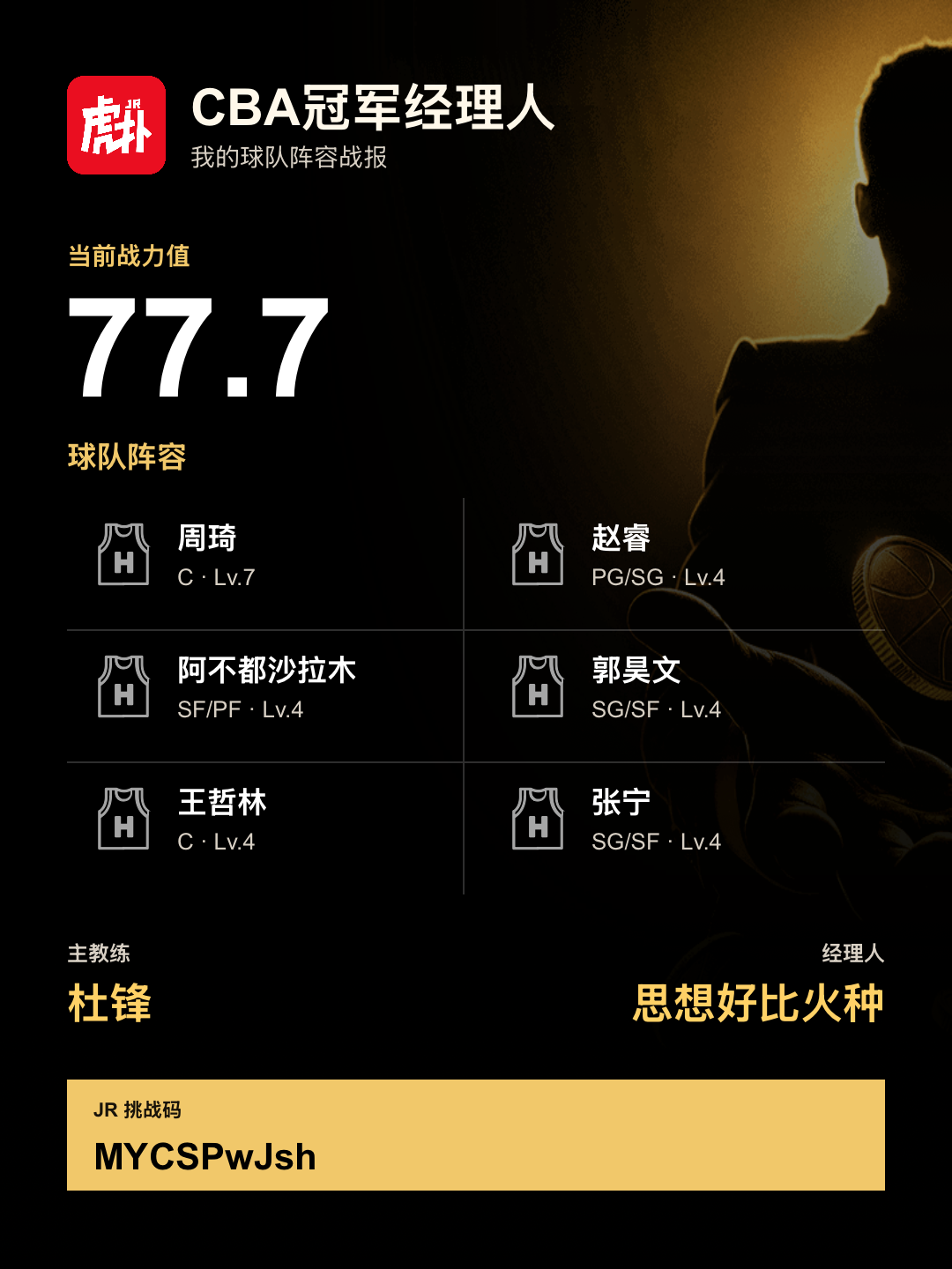 CBA冠军经理人阵容战力77.7，周琦赵睿入选