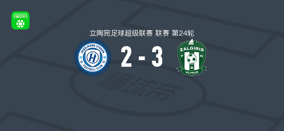 扎尔吉里斯3-2逆转赫格尔曼，安塔尔和尼古拉-佩特科维奇破门