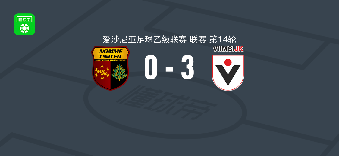 维米斯3-0诺米联U21，瓦赫纳破门