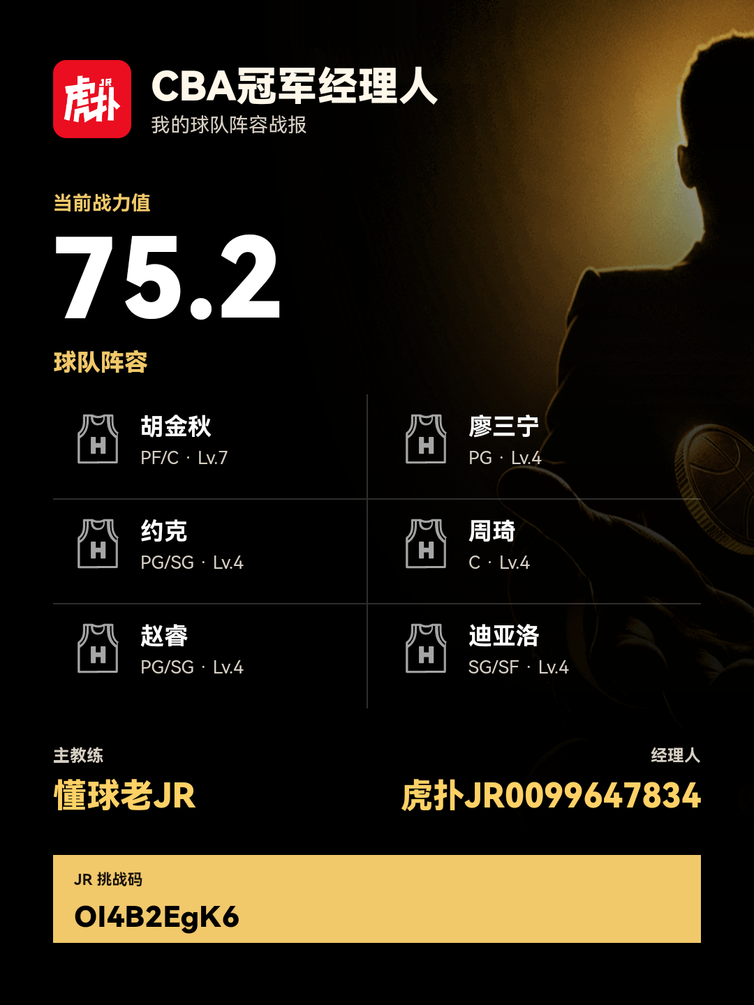 CBA冠军经理人阵容战力75.2，胡金秋周琦在列