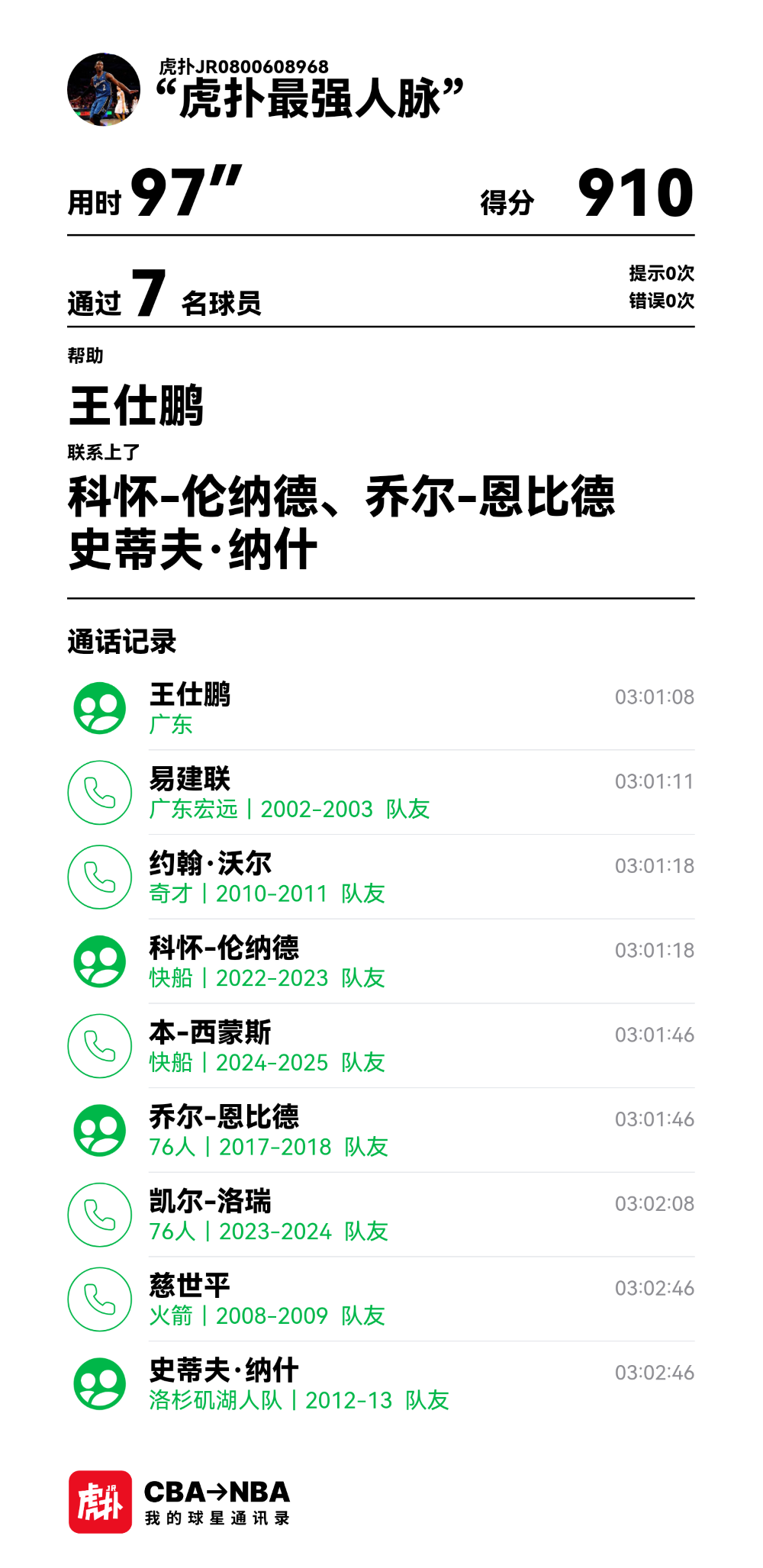 球星通讯录群聊挑战：5步联系到科怀-伦纳德、乔尔-恩比德、史蒂夫·纳什