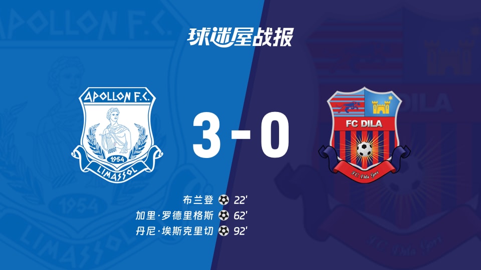 欧协联资格赛：阿波罗利马索尔3-0哥里迪拉