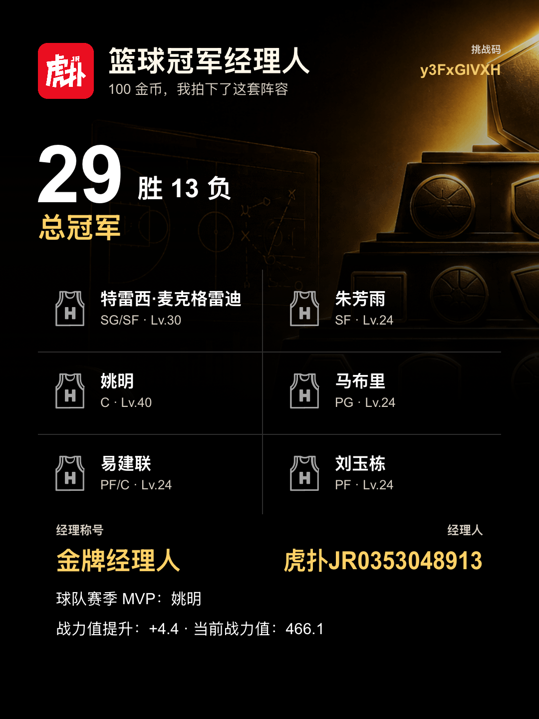 姚明赛季MVP，球队29胜13负夺得总冠军