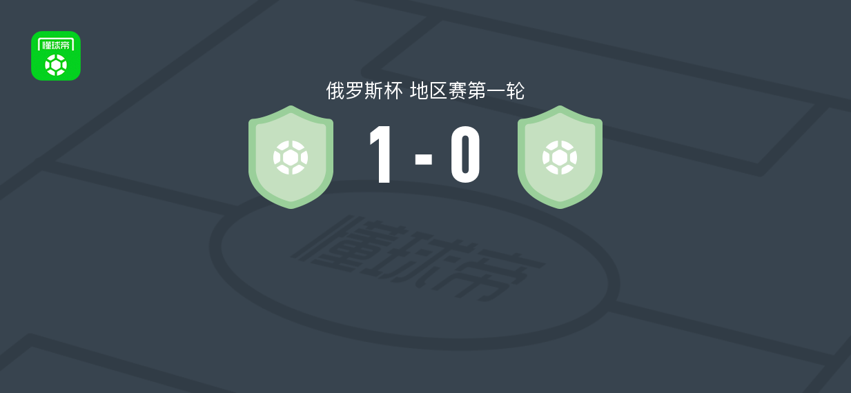 俄罗斯杯地区赛第一轮，FK伊尔帕1-0亚斯哈