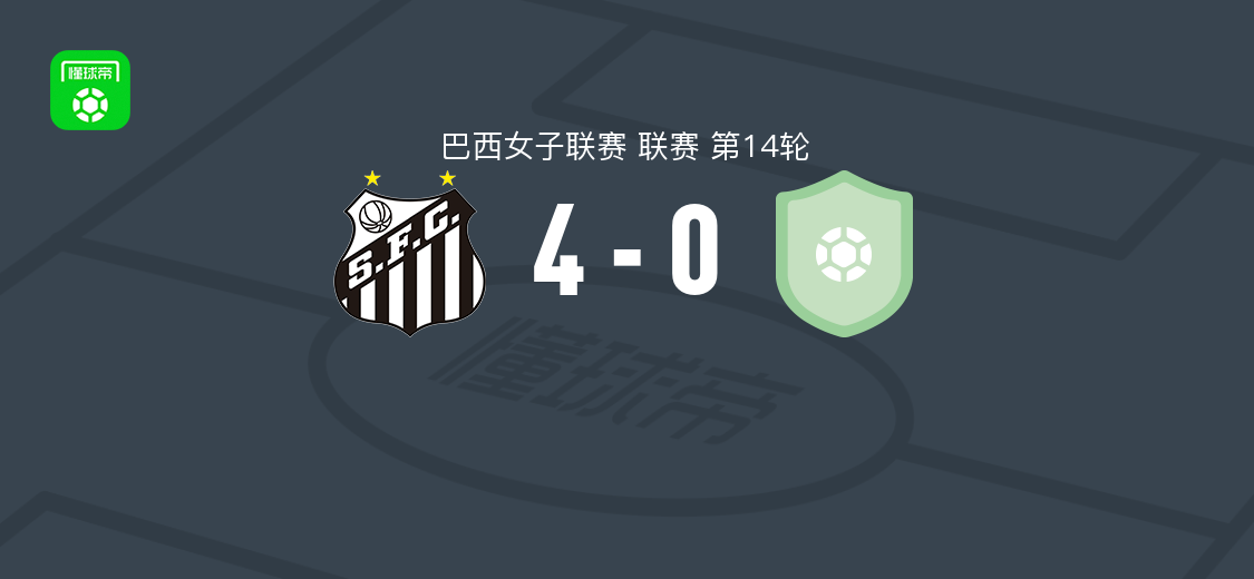 桑托斯女足4-0大胜EC青年女足，皮雷斯等4人破门