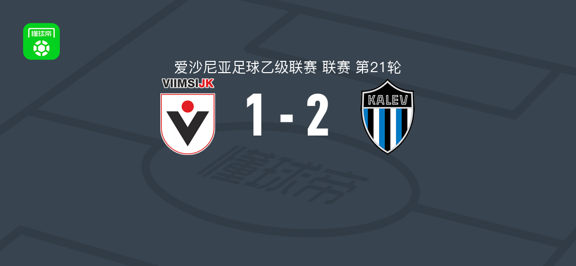 塔林卡列夫2-1维米斯，artur timoska梅开二度